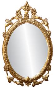 Mirror for relationships